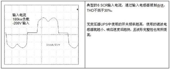 无变压器UPS在提高性能同时缩尺寸、减重量