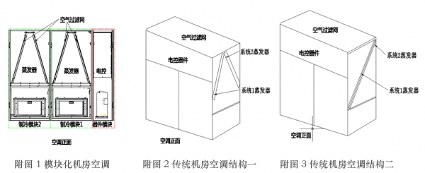 河南UPS,河南蜜桃AV免费在线观看,河南不间断电源,河南艾特网能,河南IteaQ,郑州UPS,郑州蜜桃AV免费在线观看,郑州不间断电源,郑州艾特网能,郑州IteaQ,河南省政府采购网上商城指定供货商